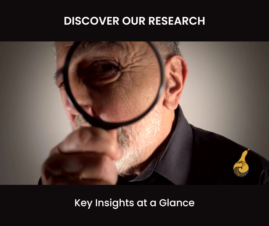 Exploring Research Insights